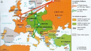 Les systèmes d'alliance en 1914 et les entrées en guerre ultérieures.